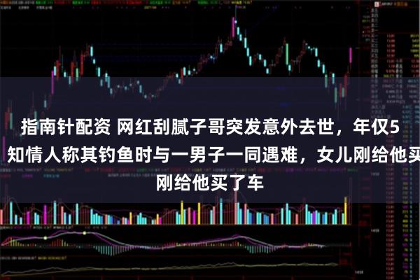 指南针配资 网红刮腻子哥突发意外去世，年仅56岁，知情人称其钓鱼时与一男子一同遇难，女儿刚给他买了车